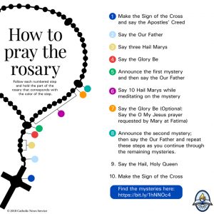 page 16 graphic rosary 300x300 - Five reasons the rosary is the perfect prayer for families